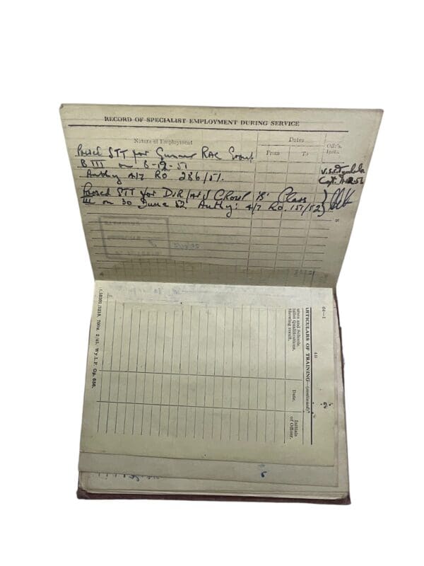 British Soldiers Service Pay Book 21st SAS Artist Rifles Tpr Dunn - Image 4