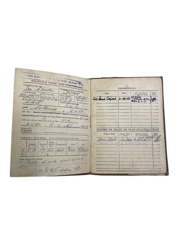 British Soldiers Service Pay Book 21st SAS Artist Rifles Tpr Dunn - Image 3