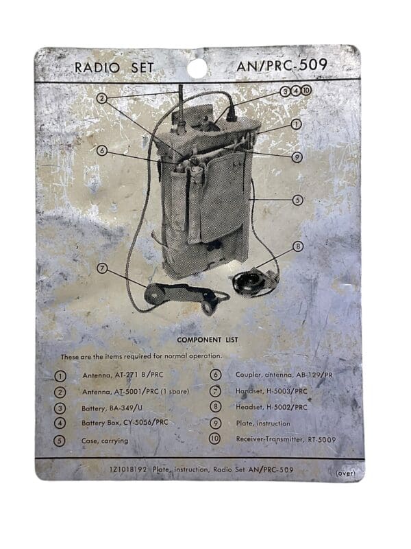 Canadian Forces Radio Set AN/PRC-509 Aluminum Description Plate