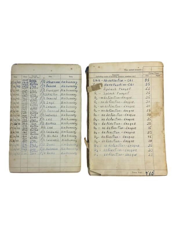 WW2 Canadian RCAF DFC CD ICSC Vietnam Ops Clasp Log Book Grouping - Image 11