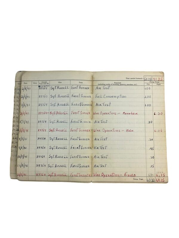 WW2 Canadian RCAF DFC CD ICSC Vietnam Ops Clasp Log Book Grouping - Image 14