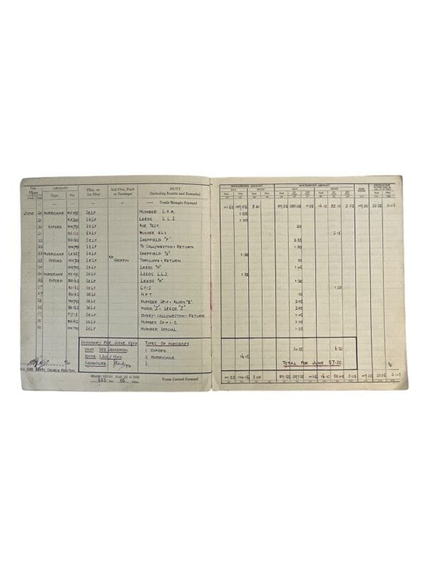 WW2 British RAF Hurricane Fighter Pilot Instructor 288 Squadron Log Book Group X 2 - Image 6