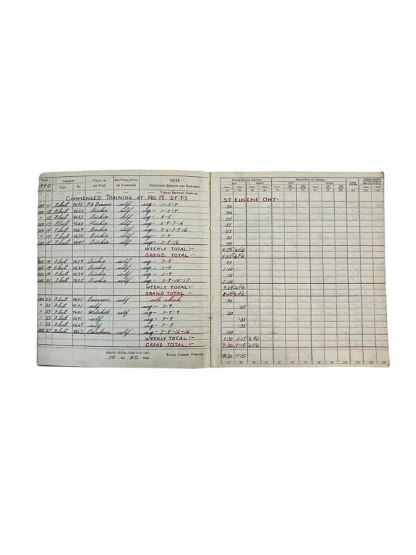 WW2 Canadian RCAF Hurricane POW Log Book Grouping 33 Squadron - Image 11